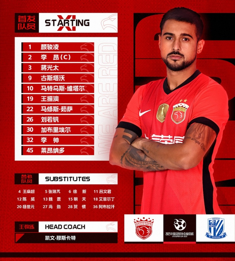  2025超級杯上海海港vs上海申花 ，今日首發(fā)名單