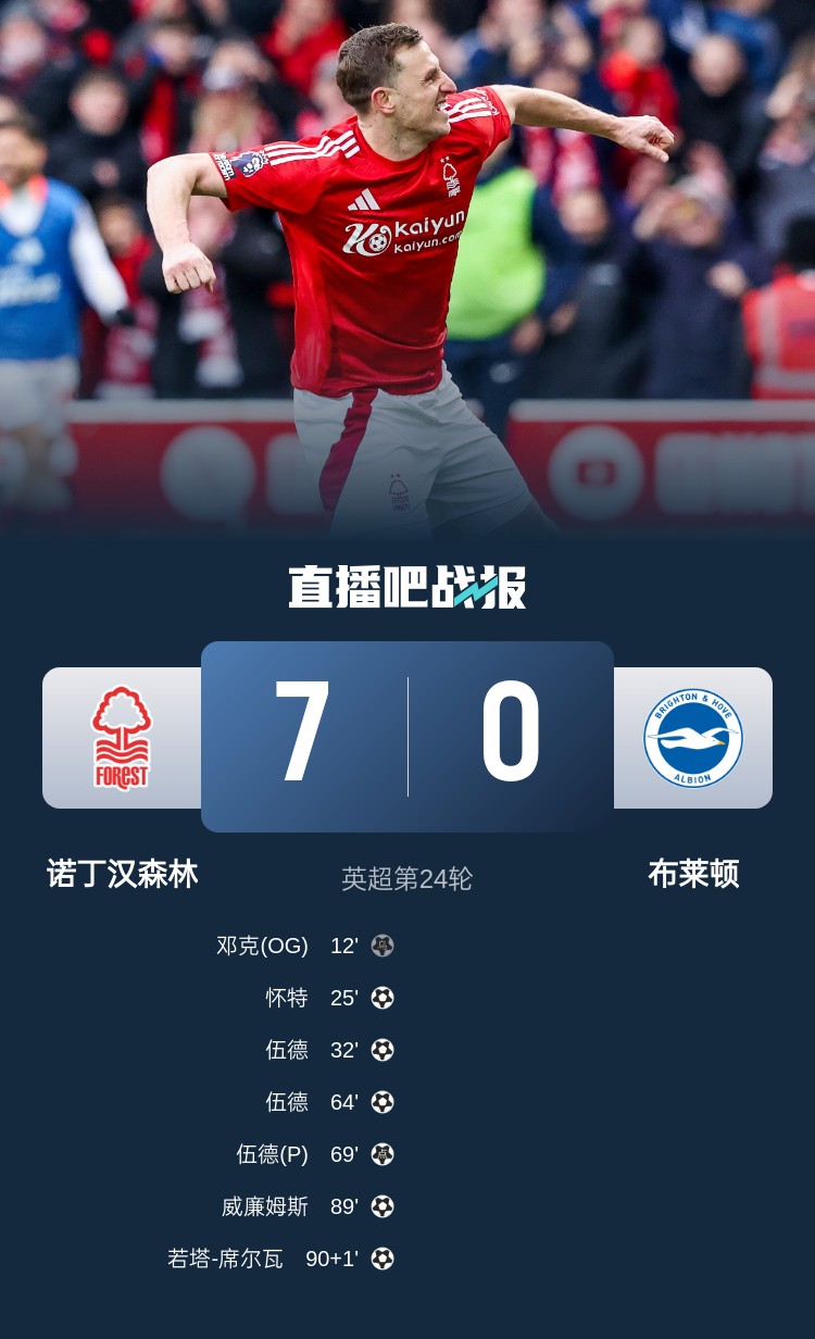  靈魂互換？森林7-0布萊頓后3輪比賽1平2負(fù)，海鷗4連勝猛猛上分