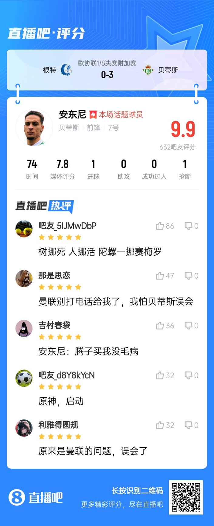  安東尼兜射圓規(guī)畫(huà)?。“捎言u(píng)分9.9：樹(shù)挪死人挪活 陀螺一挪賽梅羅