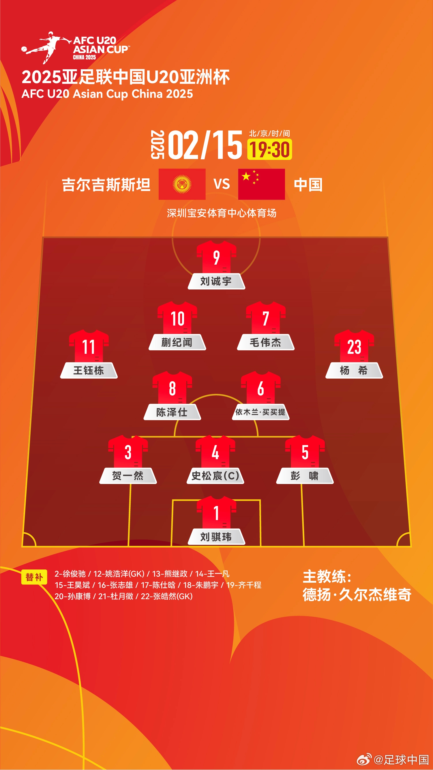  U20亞洲杯-中國vs吉爾吉斯斯坦：王鈺棟、依木蘭、蒯紀(jì)聞先發(fā)