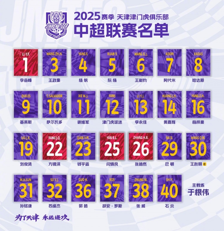  2025，虎將落位！