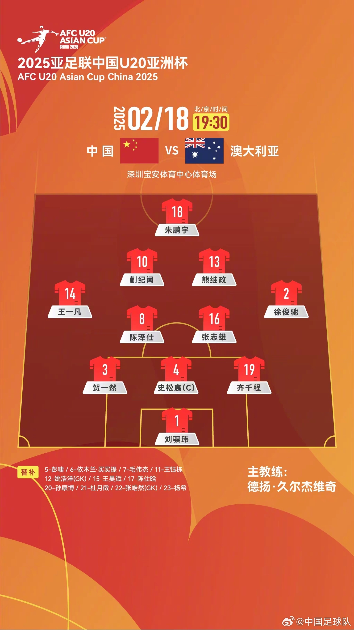  提前出線輪換6人！U20國青本場輪換6人，依木蘭、王鈺棟等人替補(bǔ)