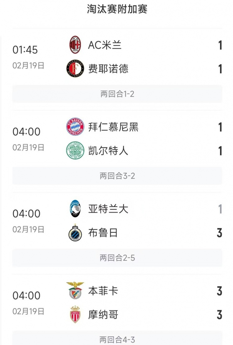  今日歐冠4支五大聯(lián)賽球隊(duì)3支遭淘汰，僅拜仁涉險(xiǎn)過關(guān)