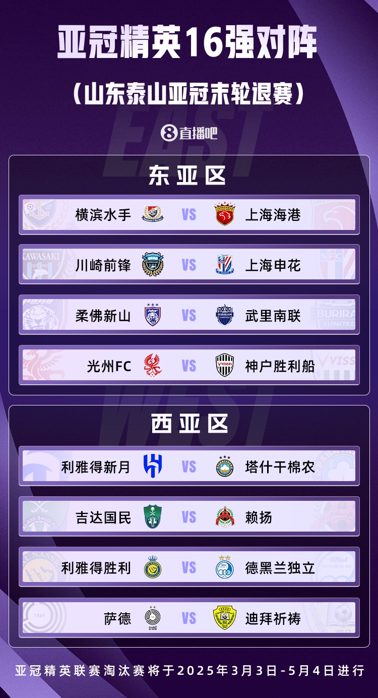  山東積分清零！亞冠精英聯(lián)賽16強(qiáng)對陣：申花vs川崎，海港vs橫濱