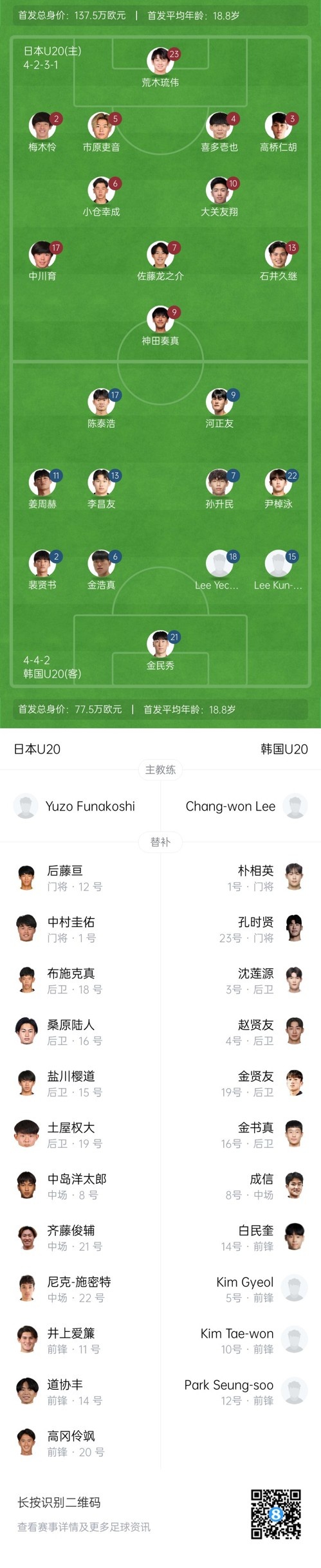  U20亞洲杯-日本vs韓國首發(fā)：神田奏真pk河正友，兩隊爭小組頭名
