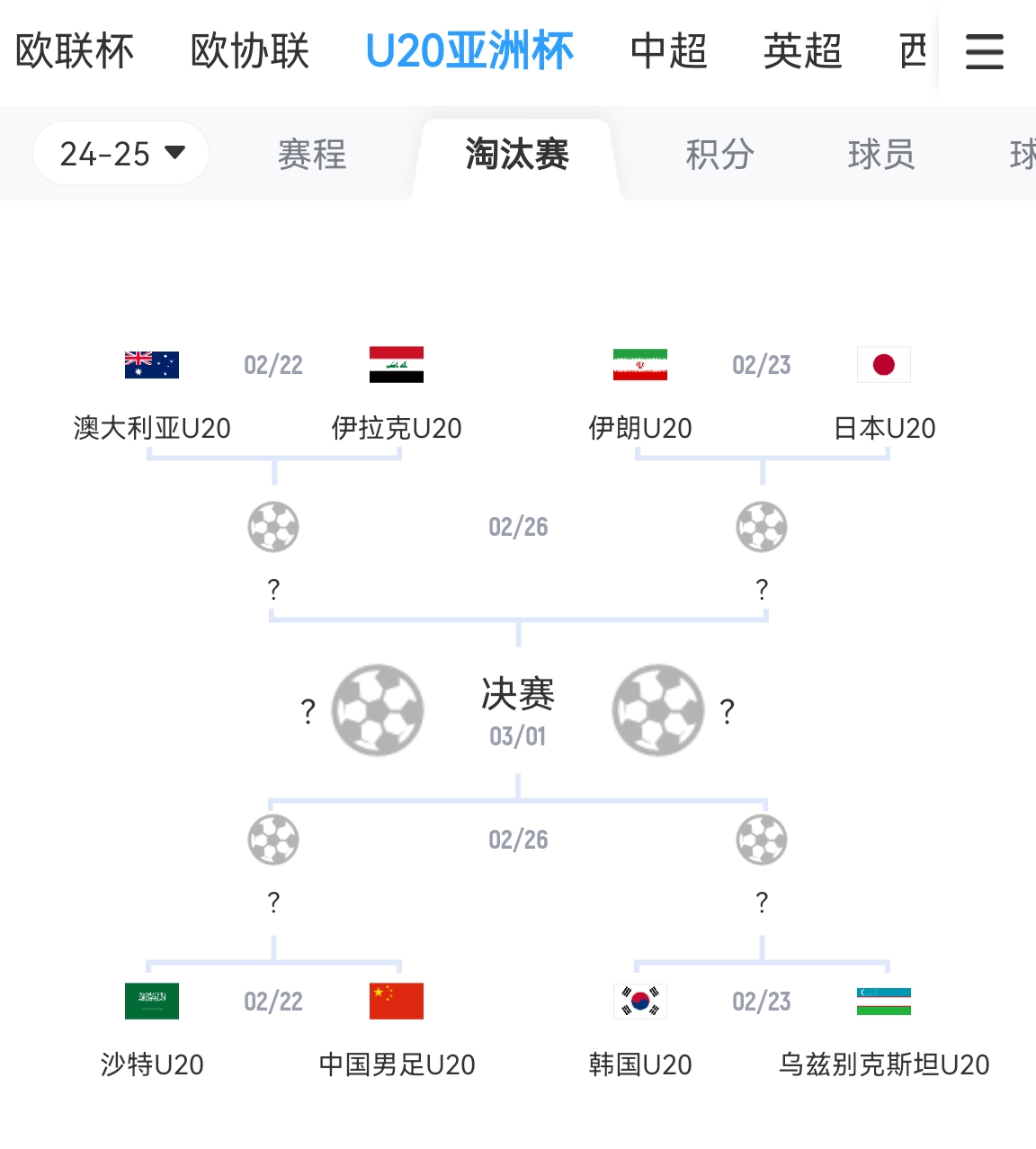  不容易！亞青賽八強成年隊世界排名：日本15最高，中國90斷層最低