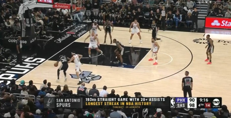  團隊籃球的典范！馬刺連續(xù)193場送出20+助攻 NBA歷史最長紀錄