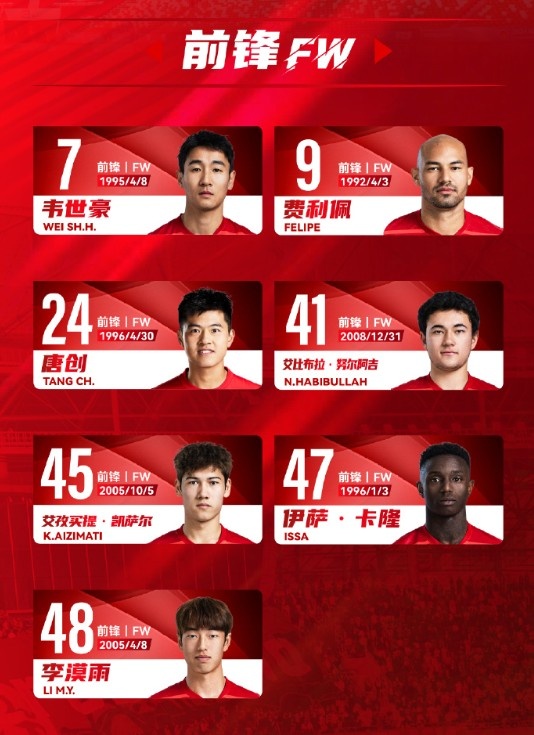  蓉城一線隊名單：5外援領(lǐng)銜，韋世豪、艾比布拉、德爾加多在列