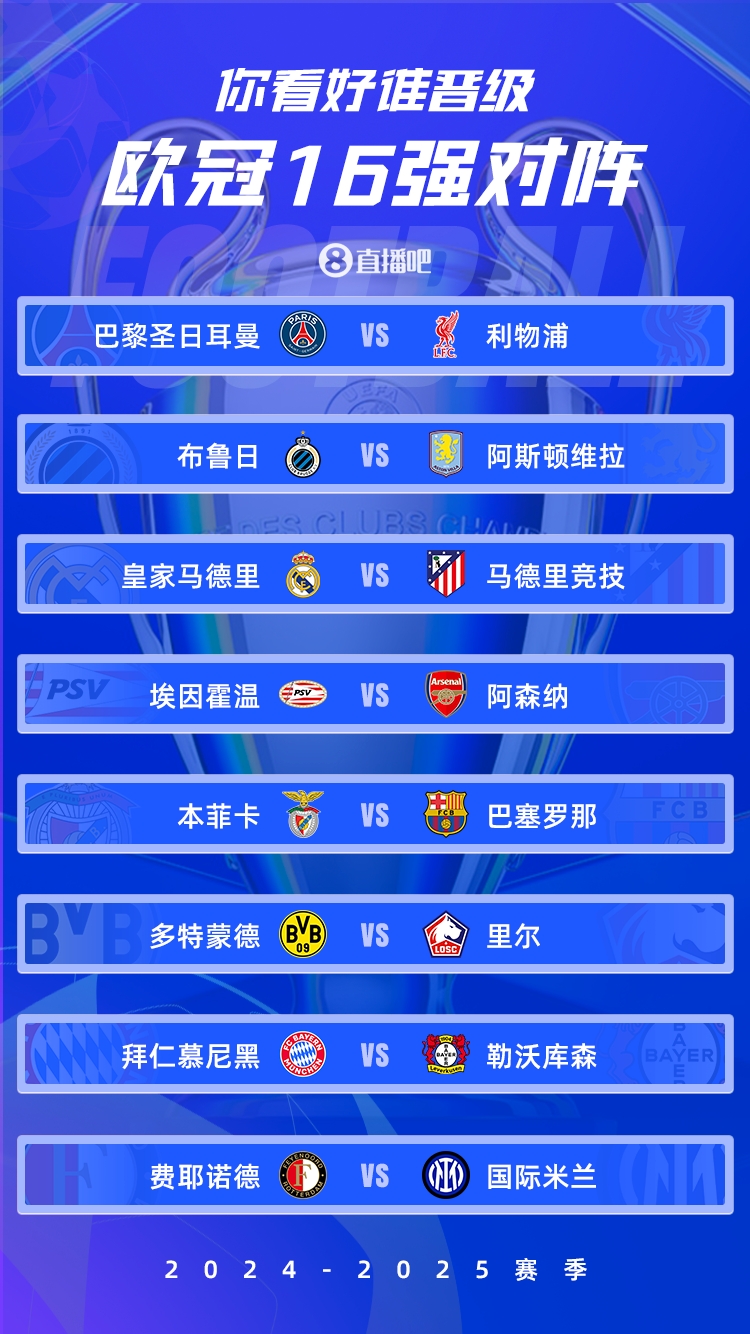  歐冠1/8決賽：皇馬vs馬競德比戰(zhàn)、巴黎碰利物浦、拜仁藥廠內(nèi)戰(zhàn)