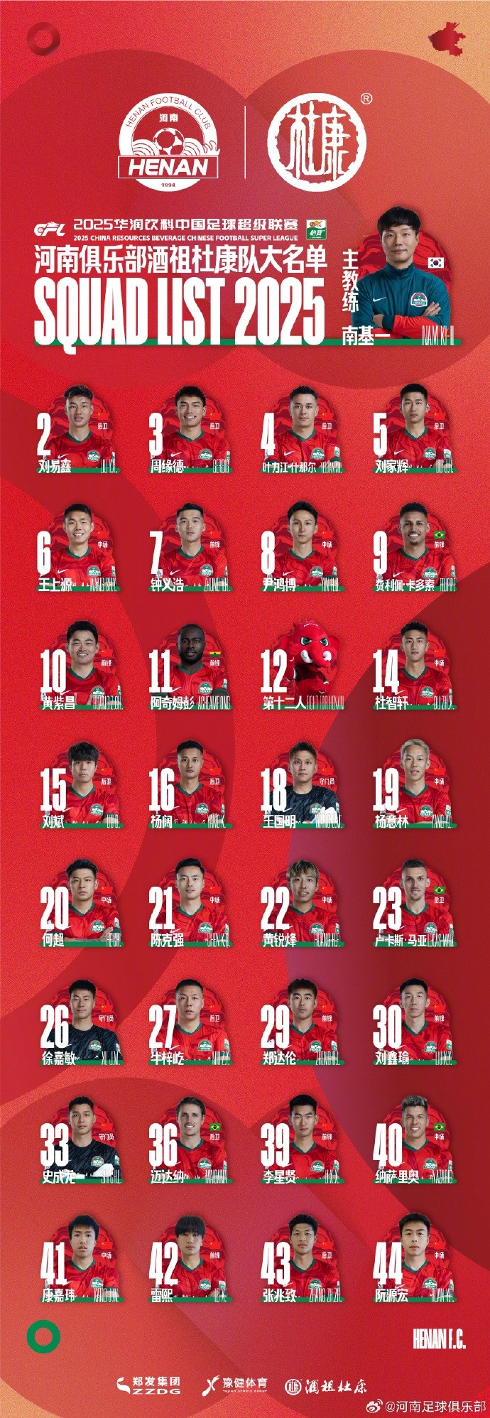  河南隊一線隊名單：5外援領(lǐng)銜，12號授予“第十二人”