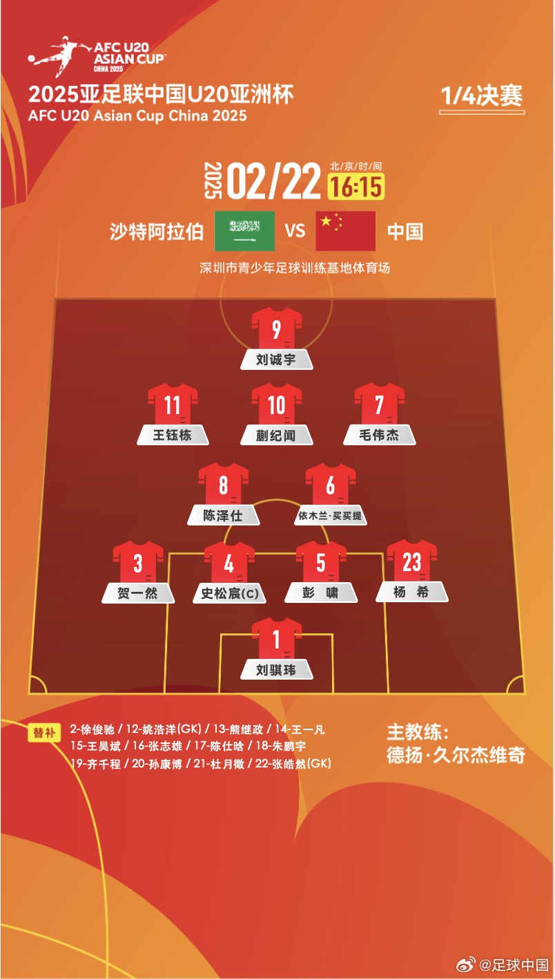  贏球進(jìn)世青賽！U20中國vs沙特首發(fā)：王鈺棟、蒯紀(jì)聞等人均先發(fā)