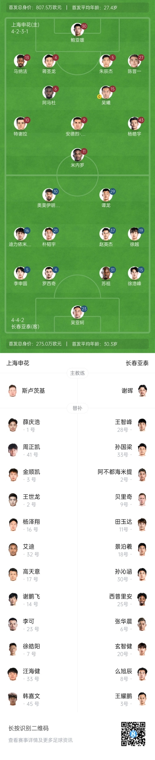  中超首輪|申花vs亞泰首發(fā):5外援PK3外援，楊皓宇先發(fā)，徐浩峰出戰(zhàn)