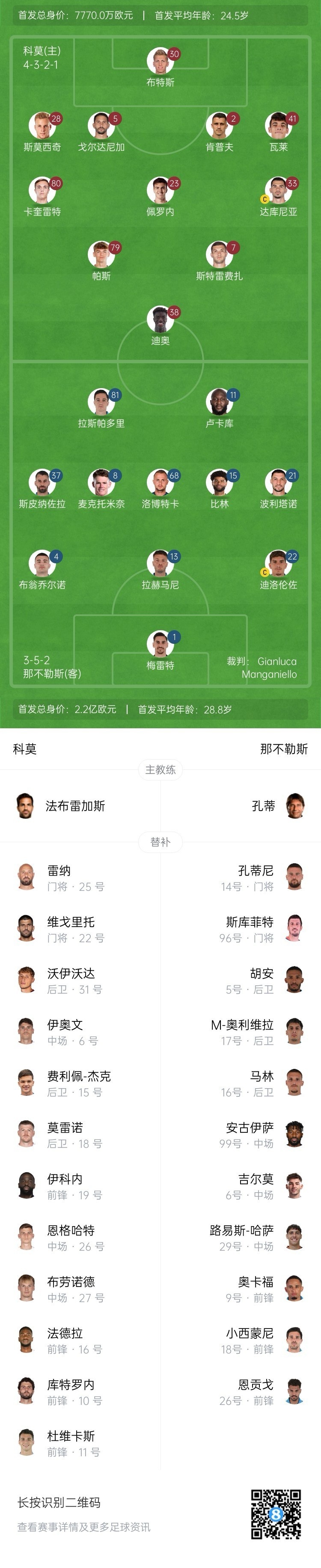  科莫vs那不勒斯首發(fā)：盧卡庫(kù)、麥克托米奈先發(fā)，尼科-帕斯出戰(zhàn)