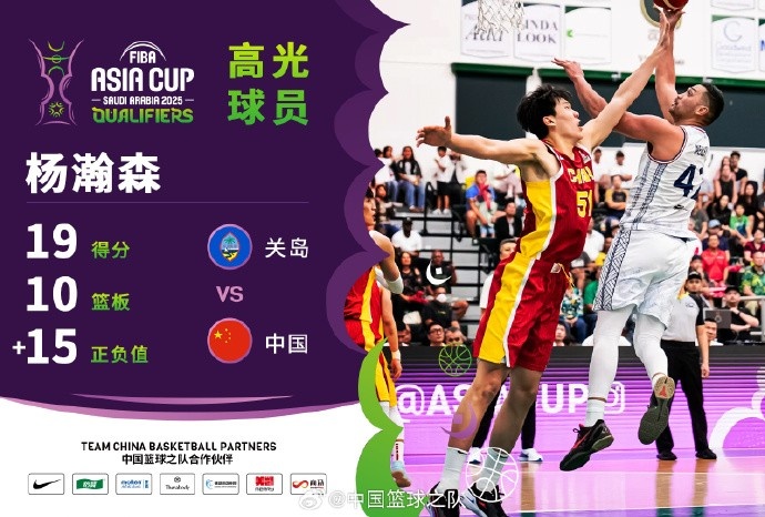  8中7拿到19分9籃板！楊瀚森當選中國男籃VS關島高光球員