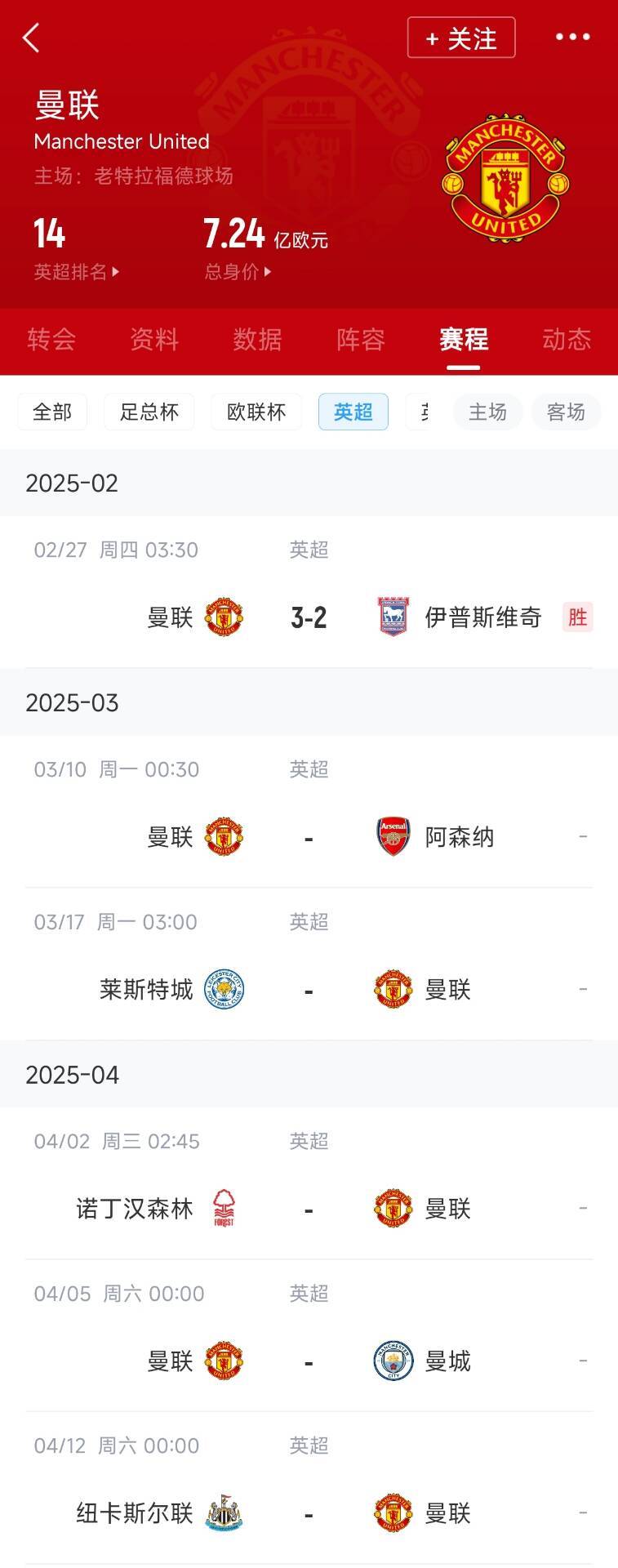  藍(lán)狐救一下？曼聯(lián)未來5輪將遭遇英超2/3/4/6名：槍手森林曼城紐卡
