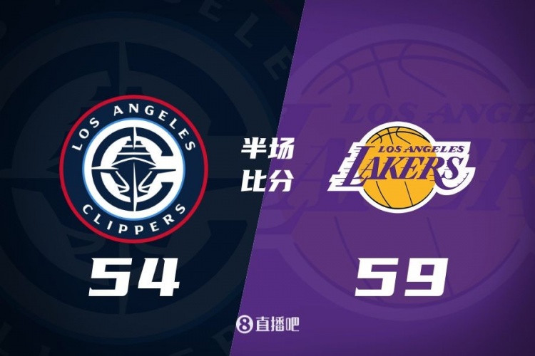  洛城德比！老詹高效砍17分 里夫斯傷退 哈登13+5 湖人半場(chǎng)領(lǐng)先5分