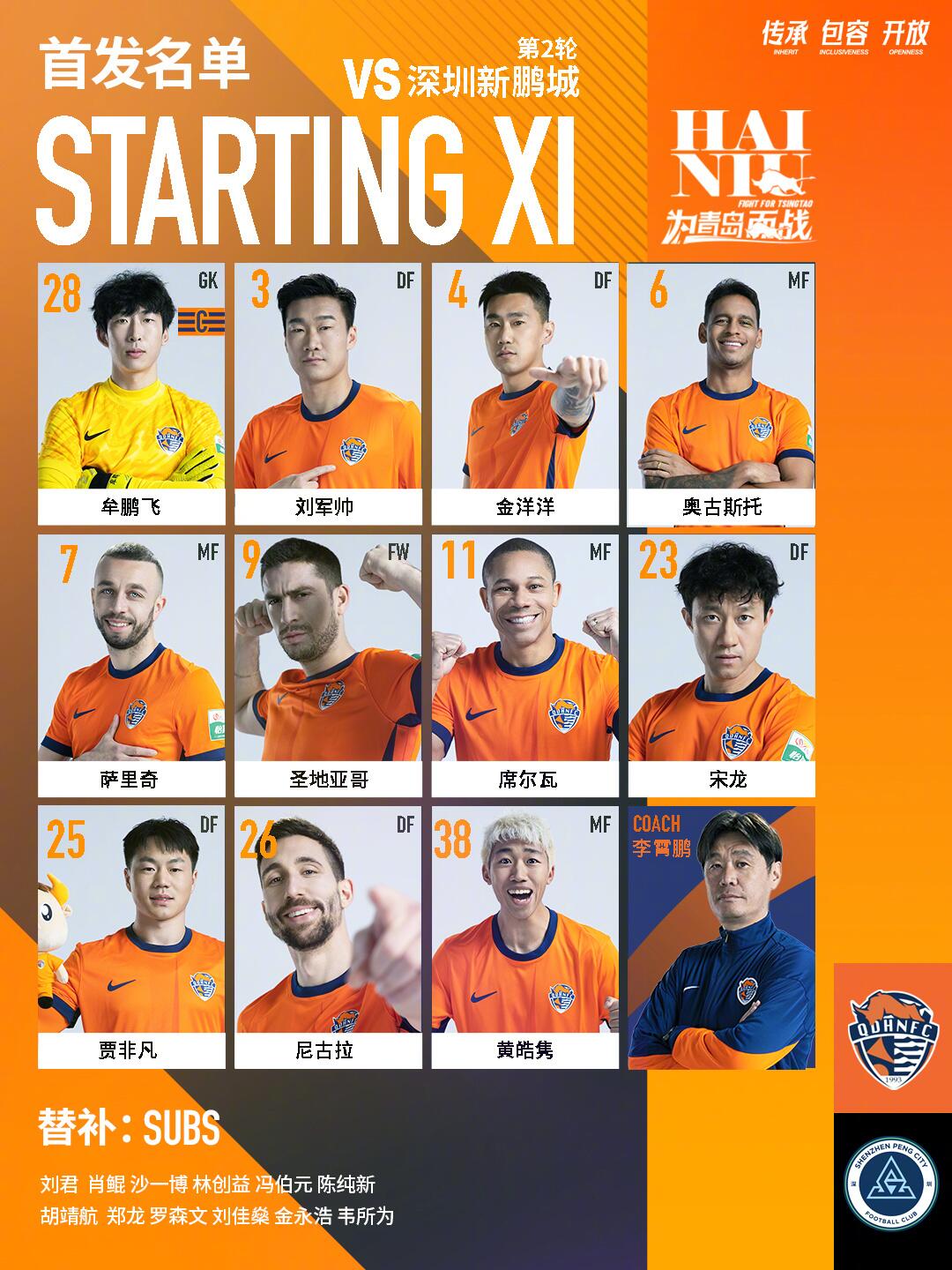  海牛vs新鵬城首發(fā)：五外援對決！姜至鵬先發(fā)，拜合拉木替補(bǔ)