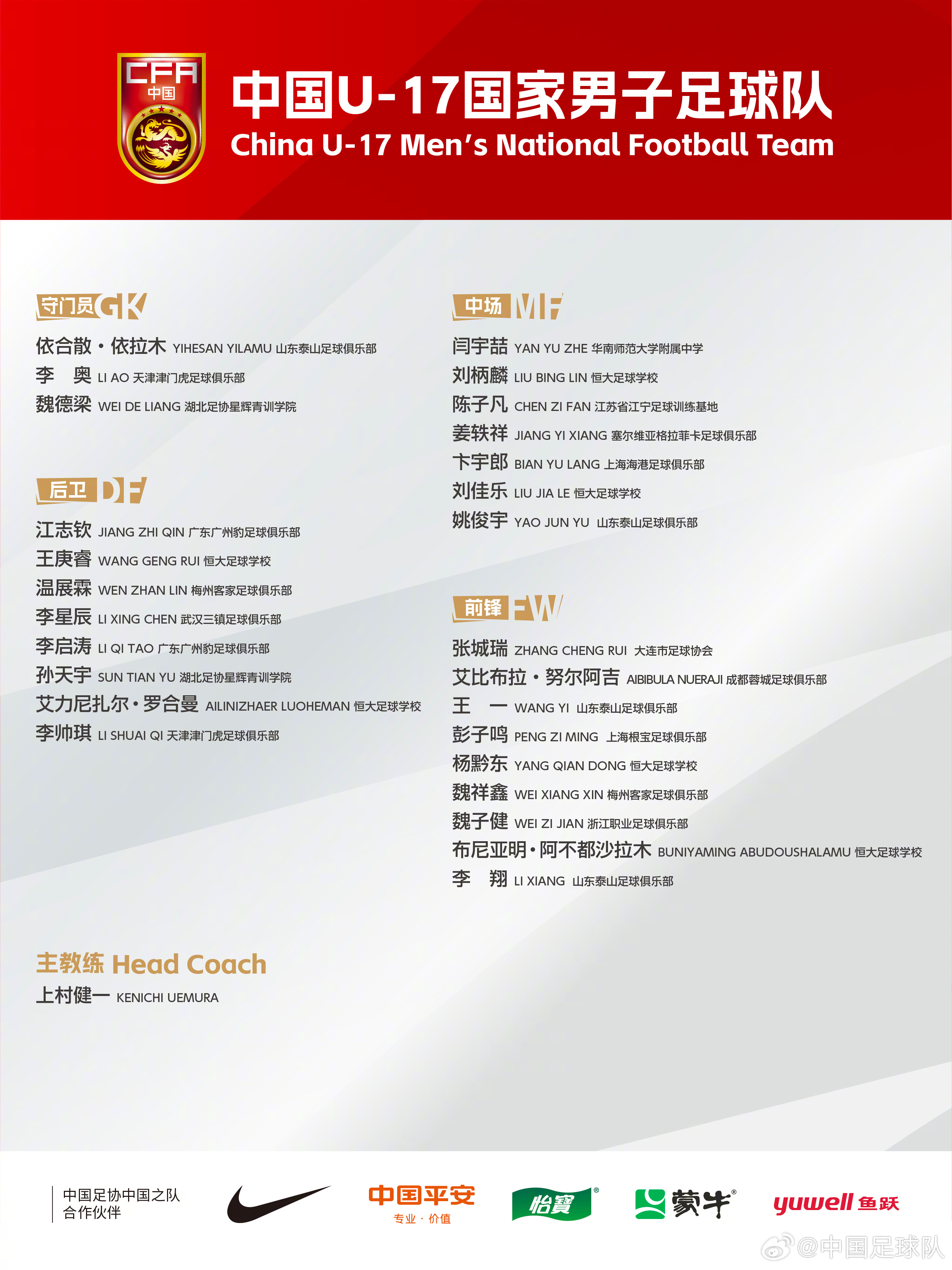  梅州太子！魏祥鑫成08年齡段踢中超第一人，今晚艾比布拉能上場嗎