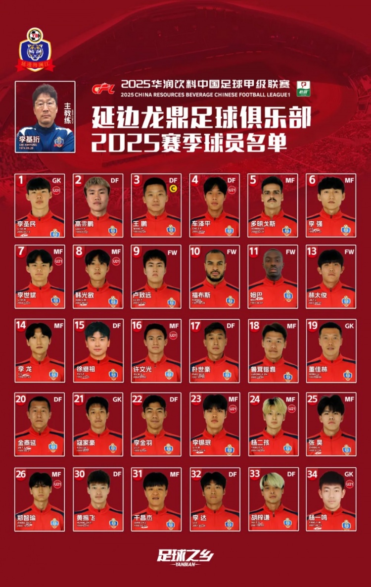  2025賽季大名單|延邊龍鼎足球俱樂部新賽季大名單 正式發(fā)布！
