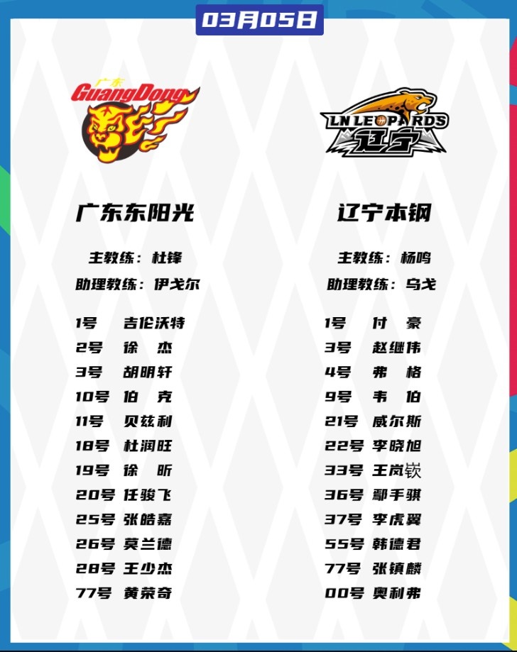  廣東VS遼寧大名單：胡明軒、張鎮(zhèn)麟都將復(fù)出 徐杰、趙繼偉出戰(zhàn)