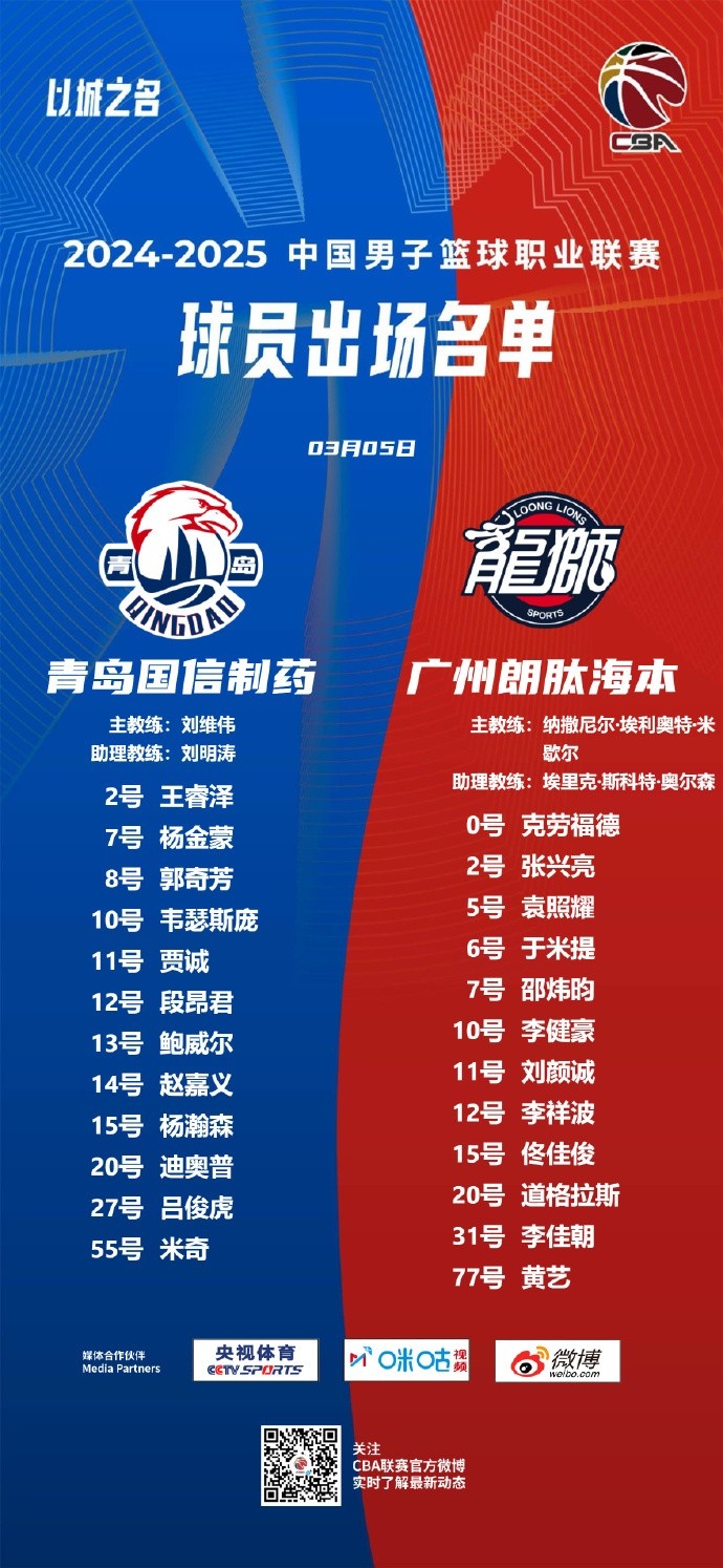  廣州VS青島大名單：張興亮解禁復(fù)出 楊瀚森、王睿澤出戰(zhàn)