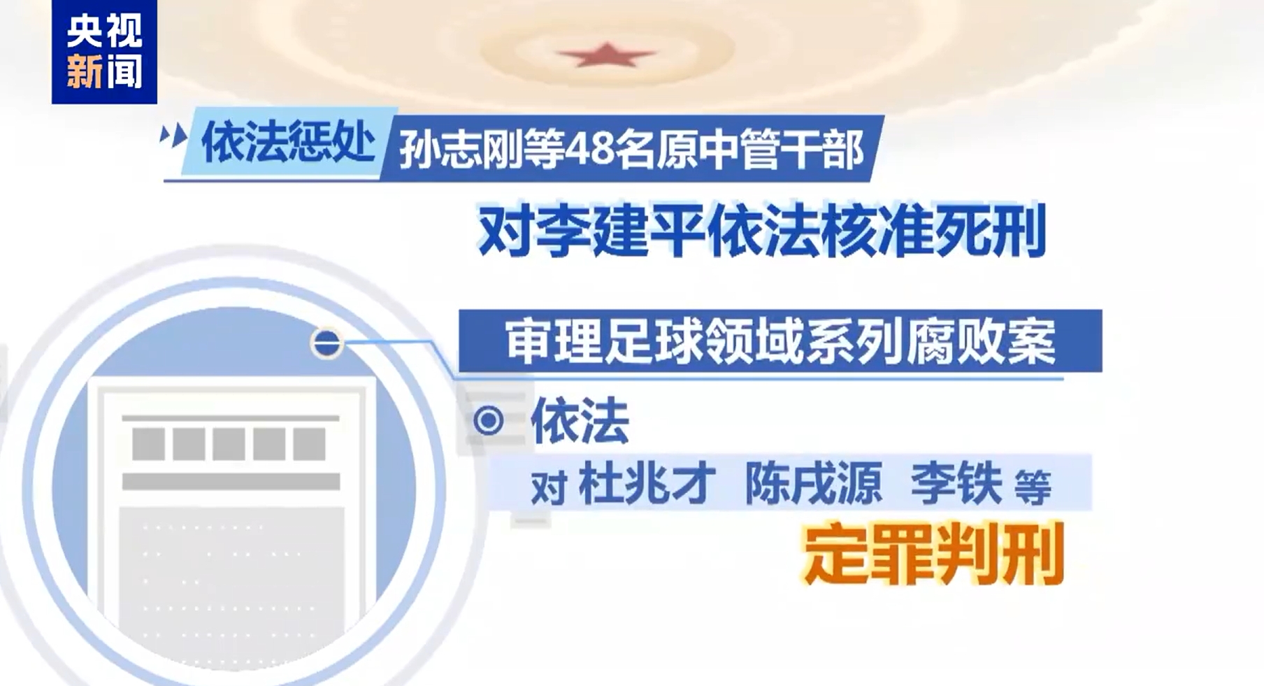  最高法工作報告：審理足球領(lǐng)域系列腐敗案，依法對李鐵等定罪判刑
