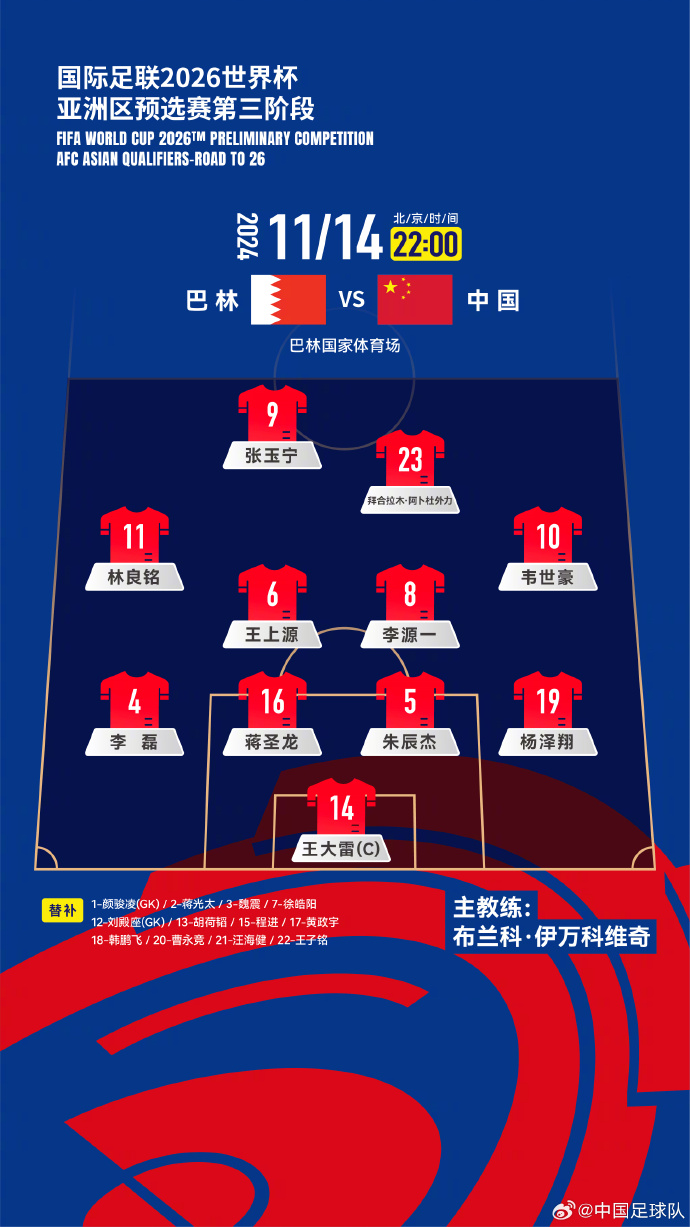 國(guó)足“新10號(hào)”呼之欲出！塞鳥(niǎo)入籍，伊萬(wàn)菱形中場(chǎng)前腰第一人選