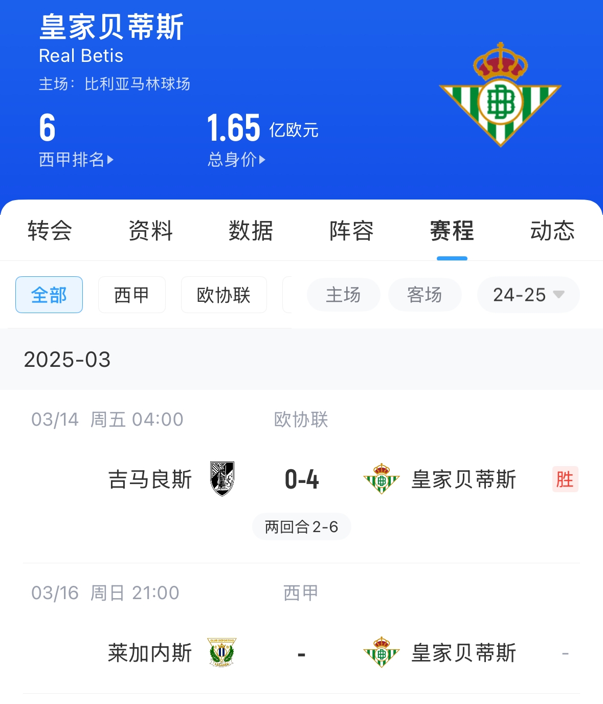  西媒：貝蒂斯畢包皇社均不滿72小時(shí)踢2場，巴薩之后賽程也是如此