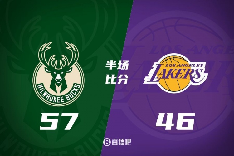  讓一套首發(fā)！布朗尼8分全隊最高 字母13+3 湖人半場落后雄鹿11分