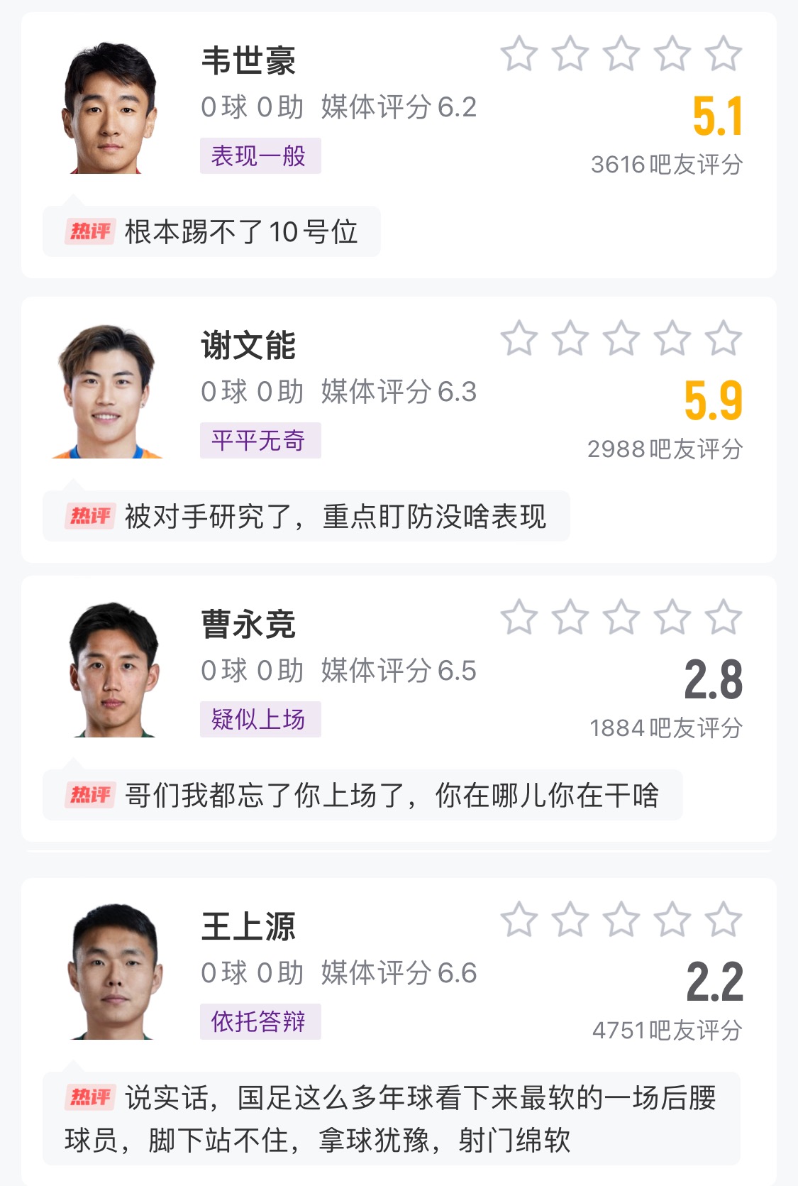  中場成短板！國足菱形中場評分普遍低迷，吧友：韋世豪踢不了10號