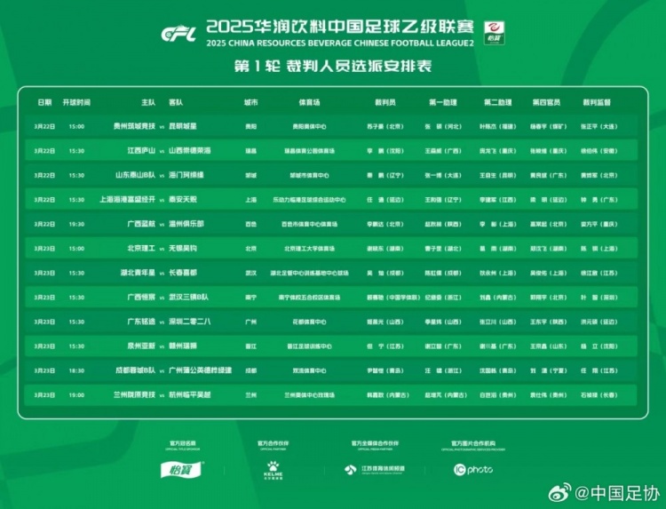  中乙首輪裁判名單：蘇子豪執(zhí)法貴州vs昆明，任通執(zhí)法海港B隊(duì)比賽