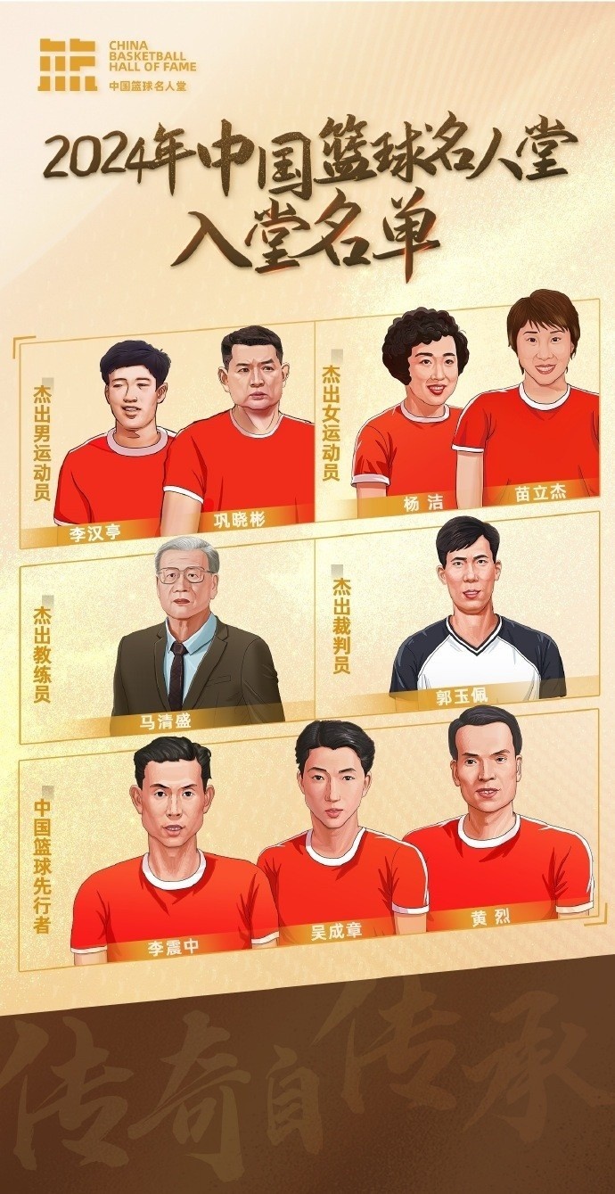  周琦：名人堂的每一個(gè)名字都是中國籃球的年輪見證 共同加油！