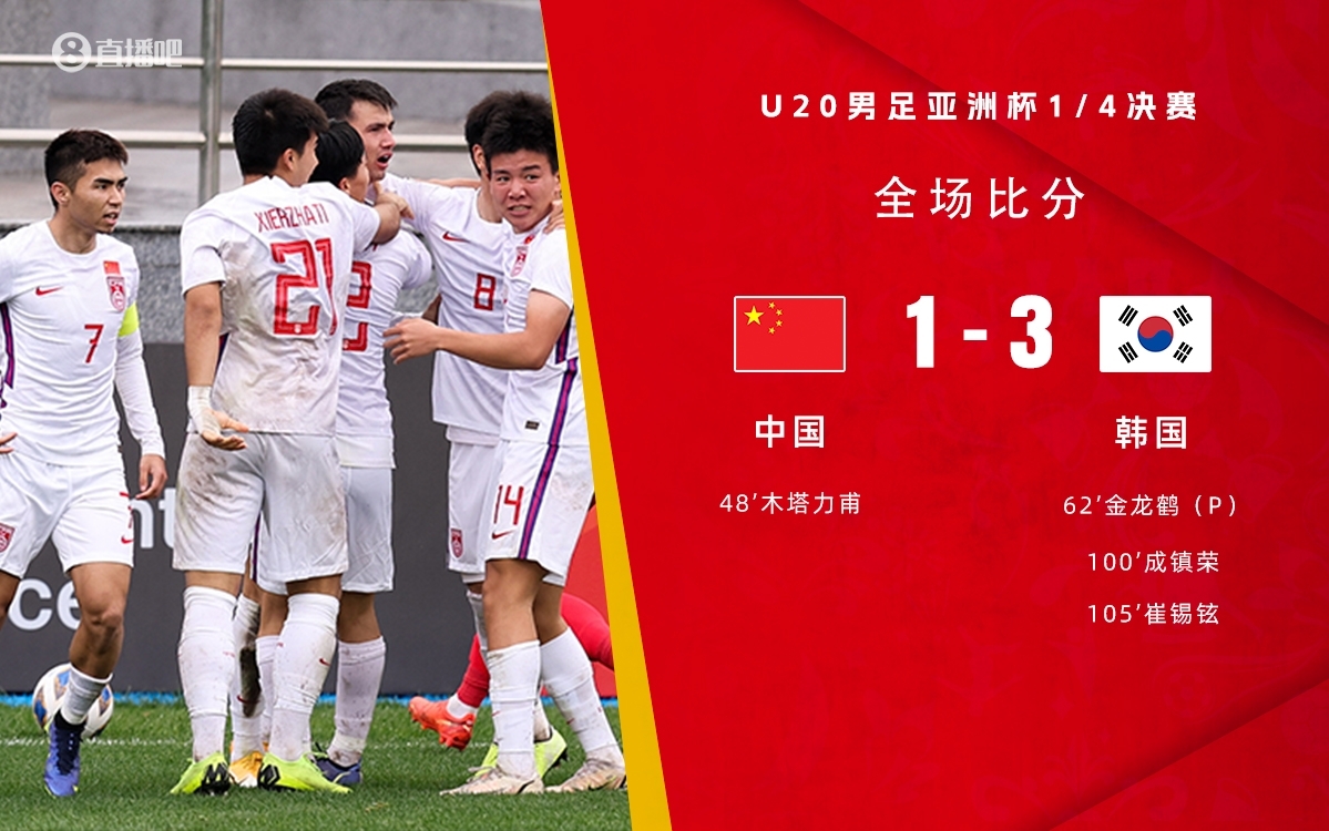  復仇！U22國足絕殺復仇韓國，2年前U20亞洲杯加時憾負無緣世青賽