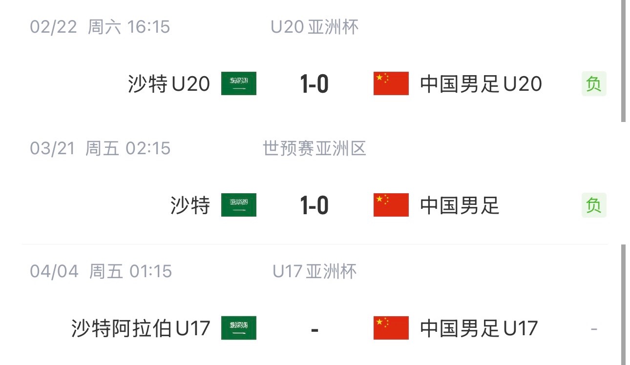  國字號三遇沙特！國少U17亞洲杯首戰(zhàn)對陣沙特，此前國足&國青均負