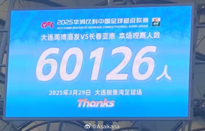  中超歷史第二！英博首個中超主場觀眾60126名 僅次2012年南京奧體