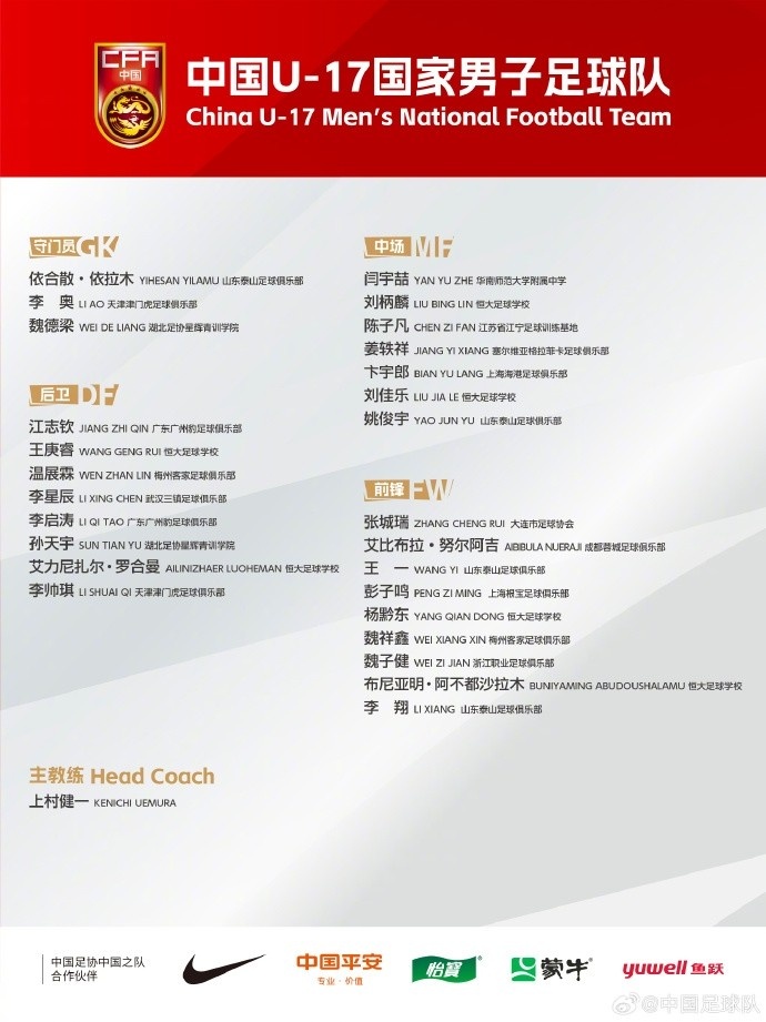  北青體育：U17國(guó)足落選球員彭子鳴、李星辰、陳子凡仍留隊(duì)合練