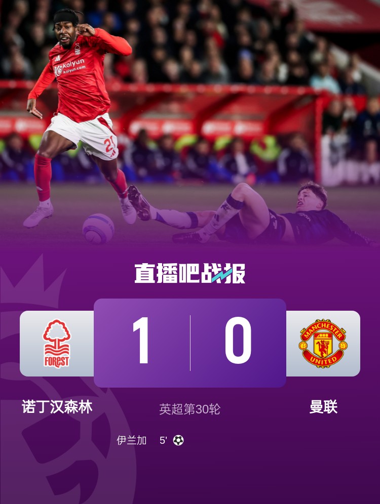  紅魔青訓(xùn)！22歲伊蘭加2年前1500萬鎊出售，本賽季6球9助身價翻倍