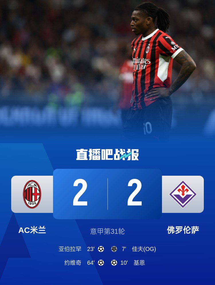  孔塞桑上任后米蘭有13場比賽先丟球落后，最終戰(zhàn)績?yōu)?勝1平6負