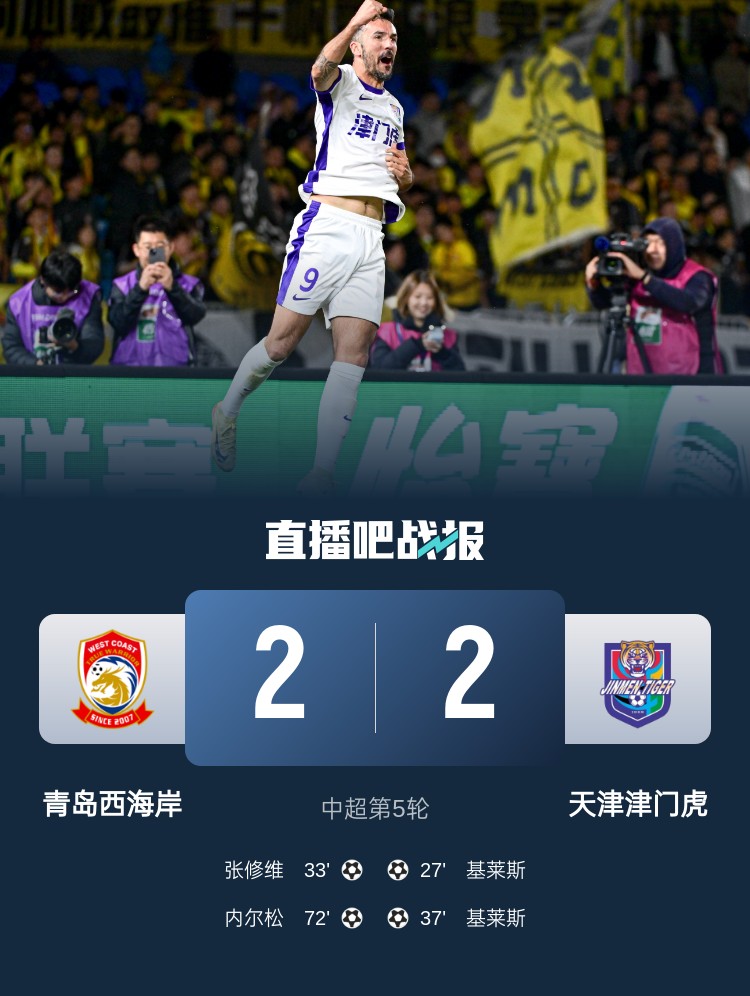  津媒：津門虎只踢了半場好球，9天3賽凸顯體能及板凳深度不足